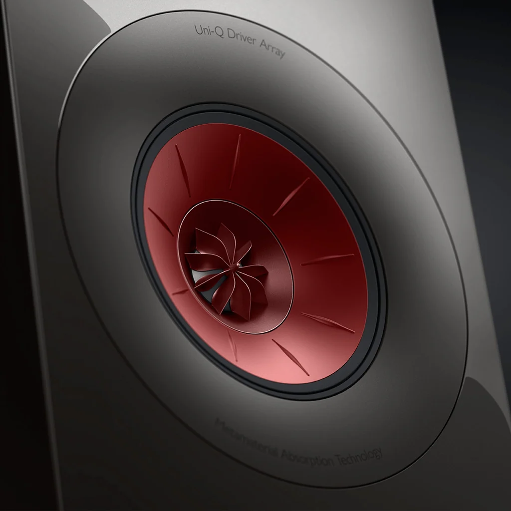KEF R7 Meta